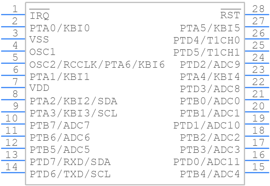 MC908JL16CDWER - Nexperia - PCB symbol