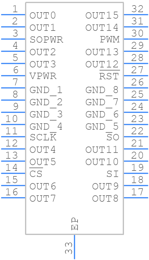 MCZ33996EK - NXP - PCB symbol