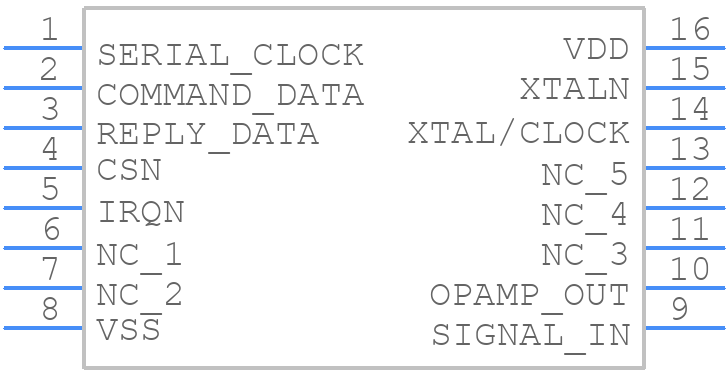 CMX823E4 - CML Micro - PCB symbol