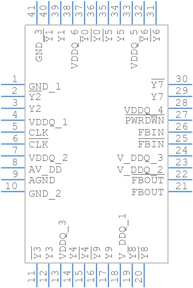 CDCVF857RHATG4 - Texas Instruments - PCB symbol