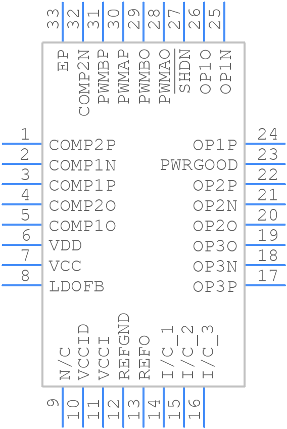 MAX12900AATJ+ - Analog Devices - PCB symbol