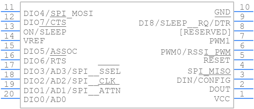 XB24CDMPIT-001 - DIGI - PCB symbol