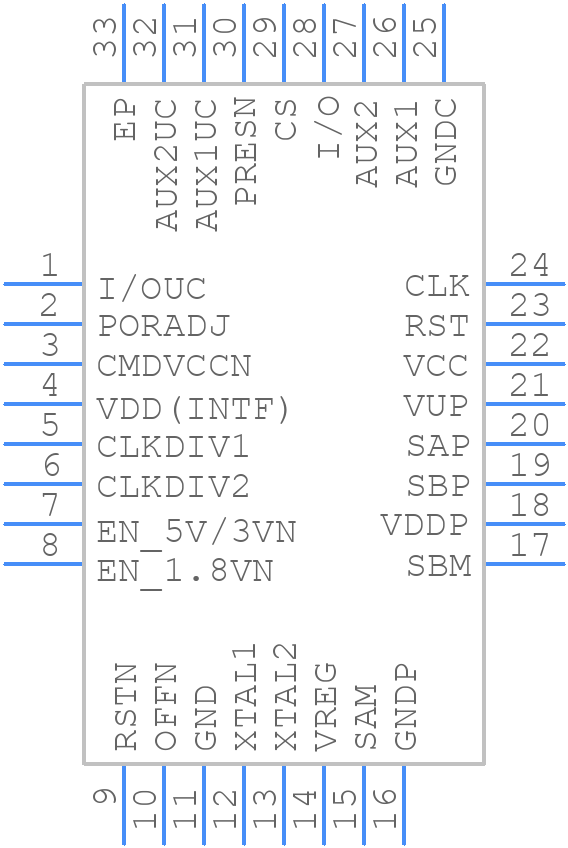 TDA8035HN/C1,151 - NXP - PCB symbol