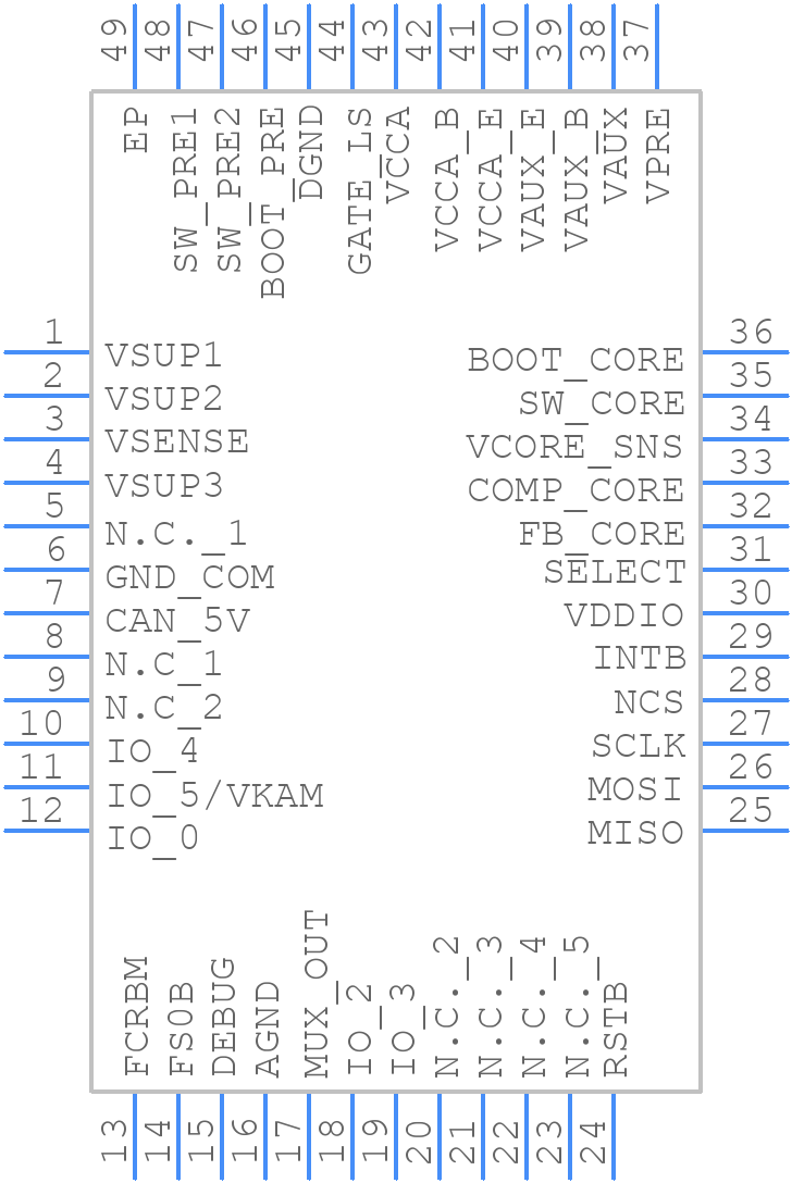 MC33FS6523CAER2 - NXP - PCB symbol