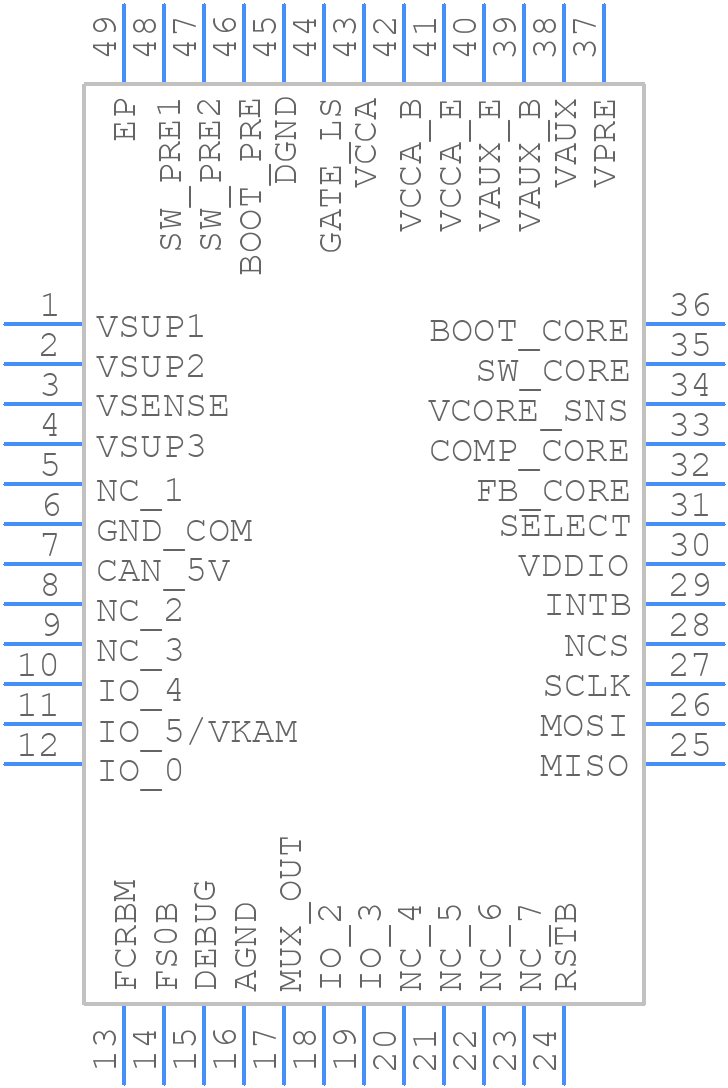 MC33FS6500NAE - NXP - PCB symbol