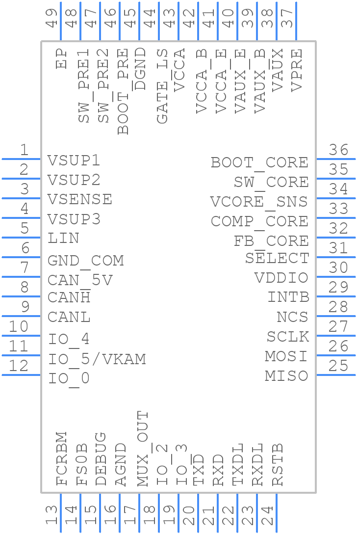 MC33FS6502LAE - NXP - PCB symbol
