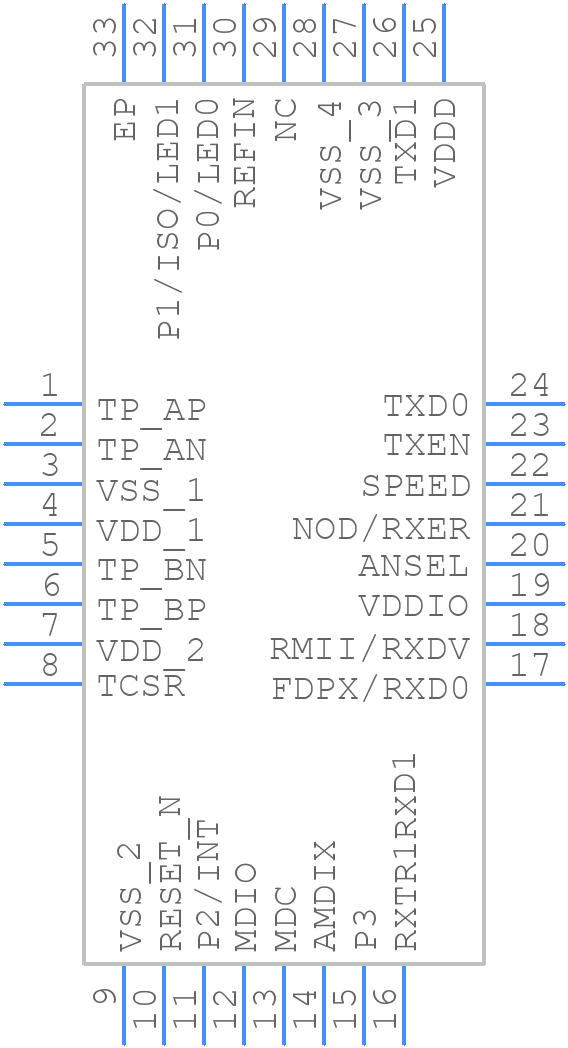 1894K-33LFT - Renesas Electronics - PCB symbol