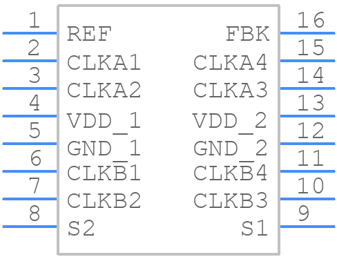 2308A-4DCGI - Renesas Electronics - PCB symbol