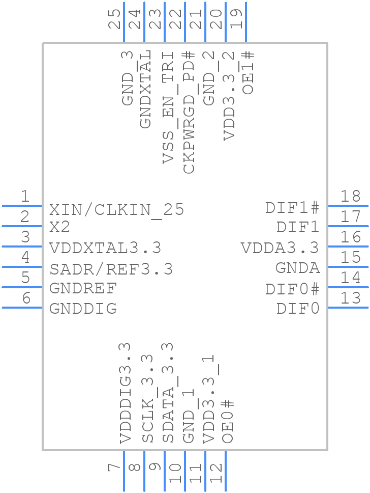 9FGL0251CKILF - Renesas Electronics - PCB symbol