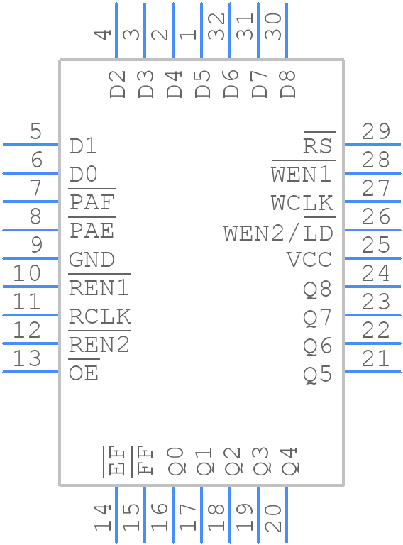 72V251L15JGI8 - Renesas Electronics - PCB symbol