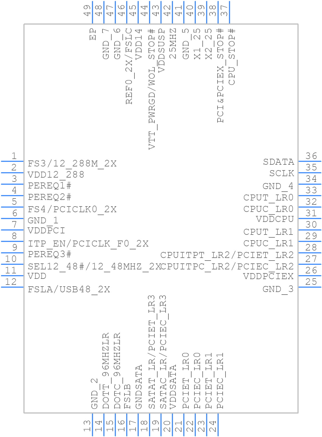 9LPRS436CKLFT - Renesas Electronics - PCB symbol