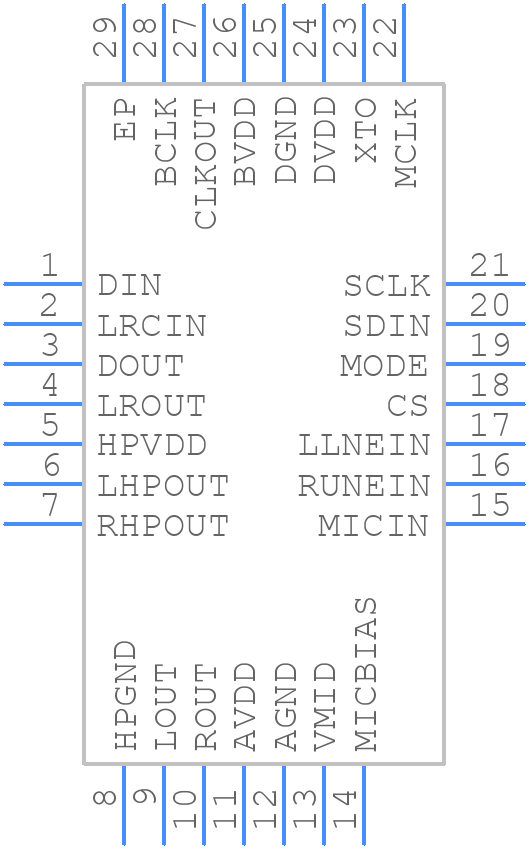 TLV320AIC23BRHD - Texas Instruments - PCB symbol