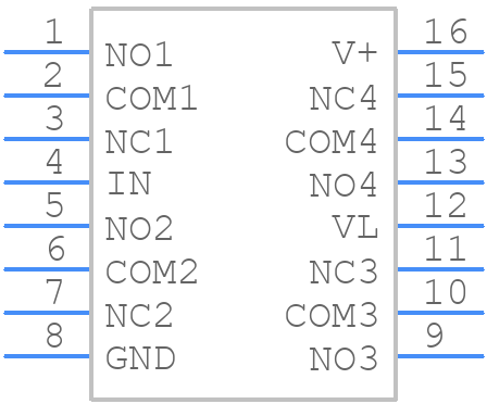 MAX4702EUE+ - Analog Devices - PCB symbol