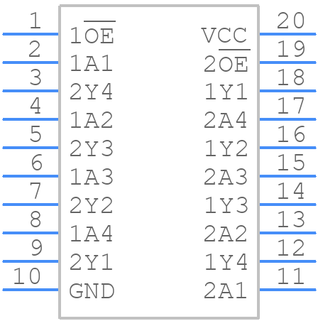 SNJ54ACT244J - Texas Instruments - PCB symbol