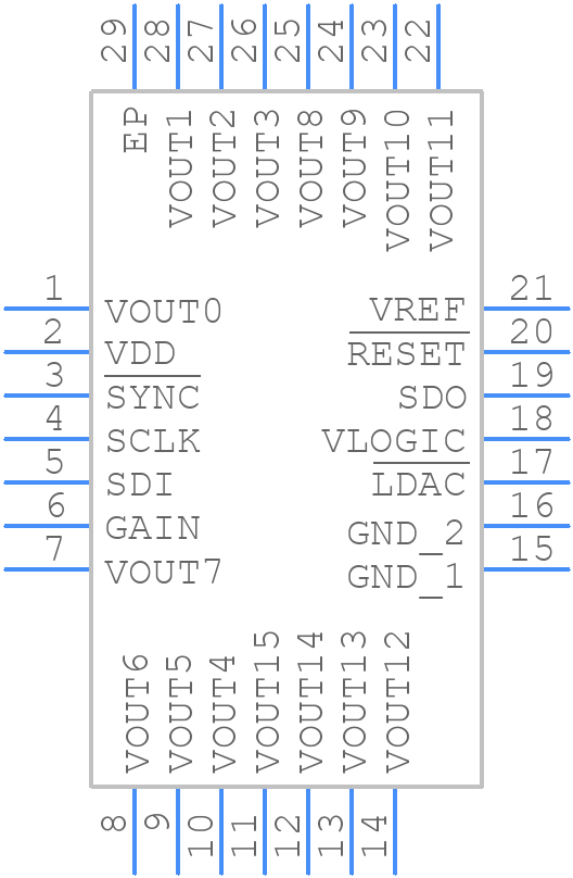 AD5679BCPZ-1 - Analog Devices - PCB symbol