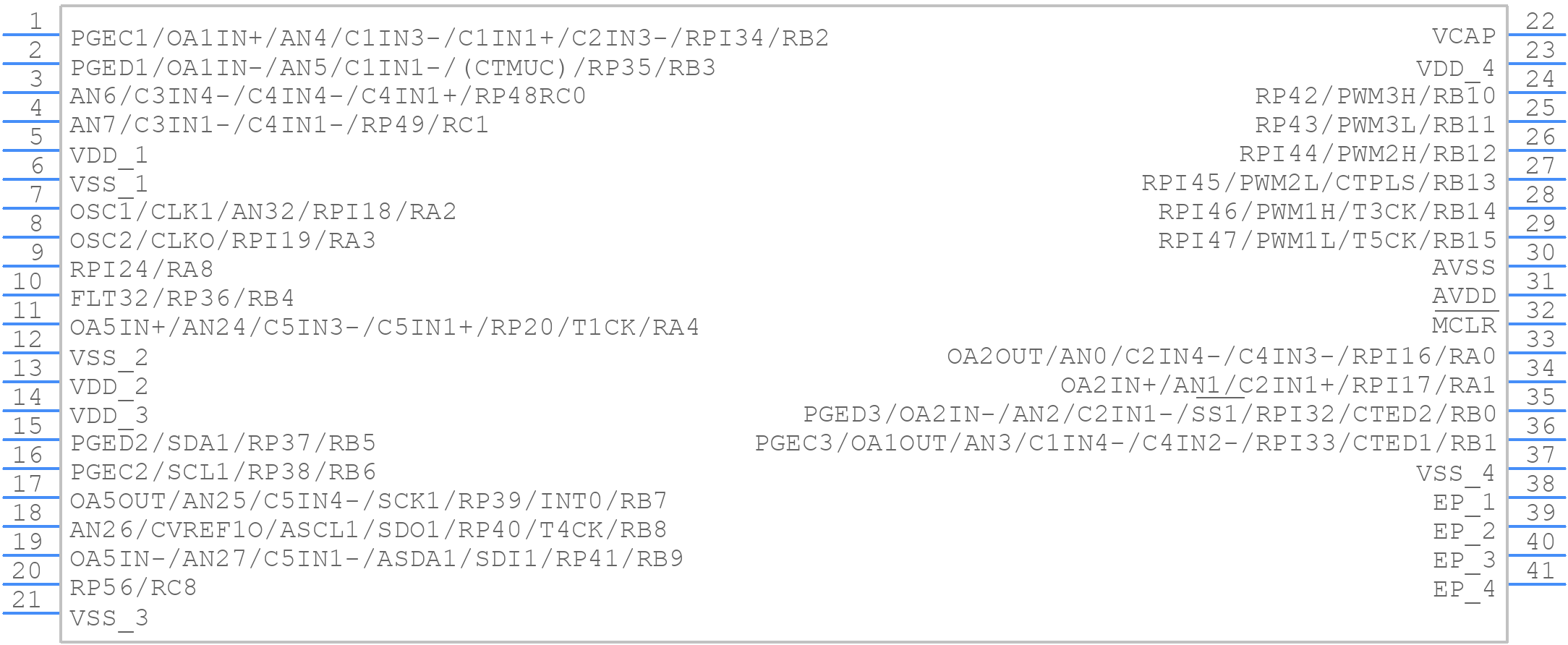 dsPIC33EV32GM003-E/M5 - Microchip - PCB symbol