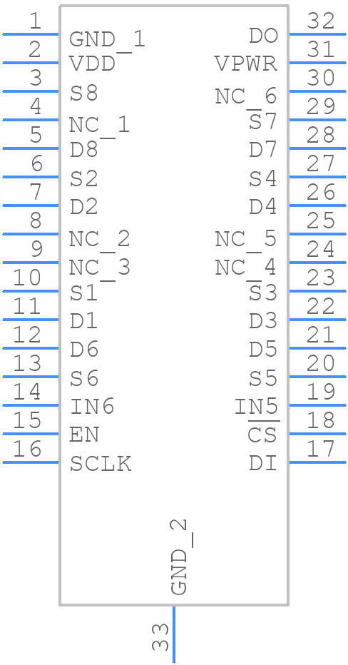 MC33879APEKR2 - NXP - PCB symbol