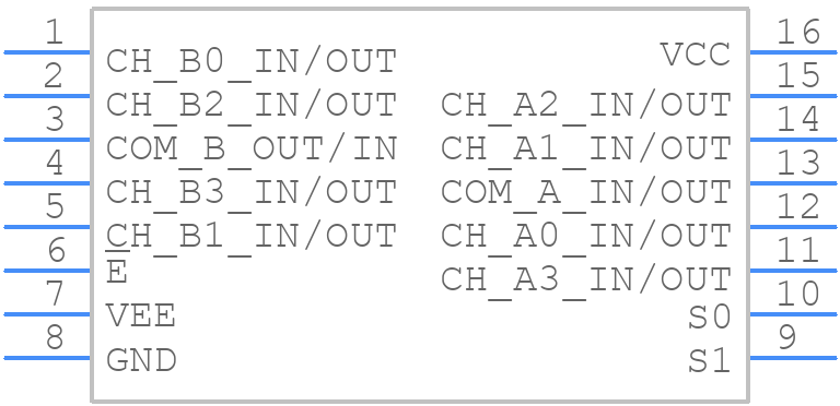 CD74HC4052NSRG4 - Texas Instruments - PCB symbol