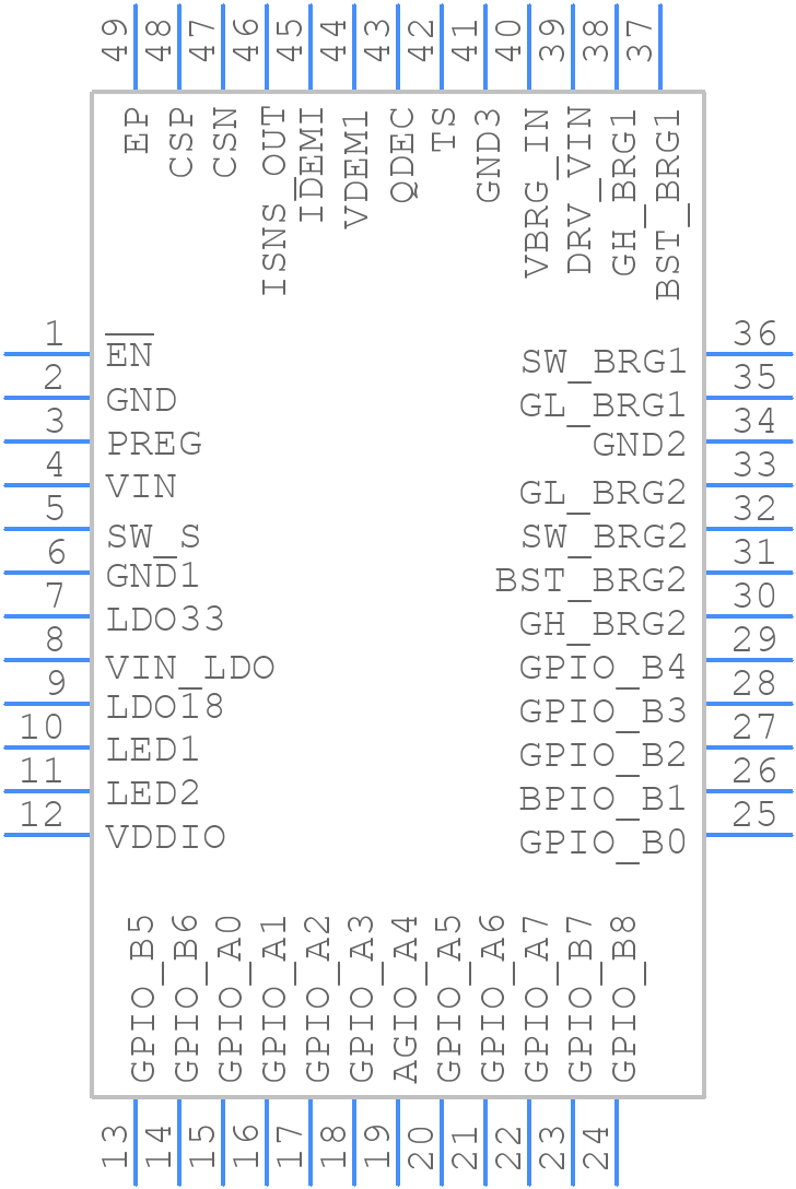 P9242-GNDGI8 - Renesas Electronics - PCB symbol