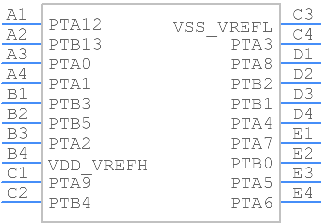 MKL02Z32CAF4R - NXP - PCB symbol