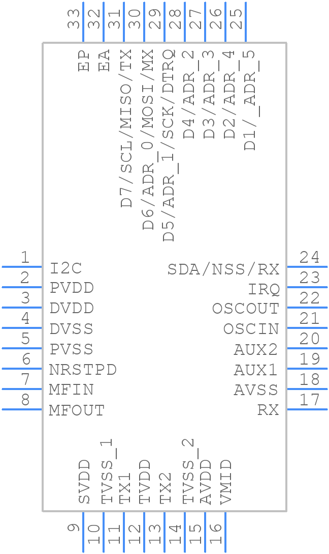MFRC52201HN1,151 - NXP - PCB symbol