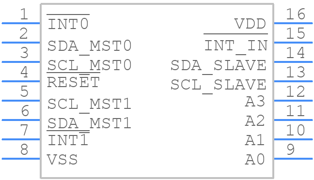 PCA9541APW/01,118 - NXP - PCB symbol