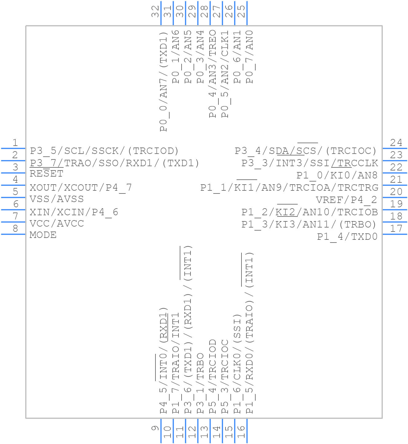 R5F21274SDFP#X6 - Renesas Electronics - PCB symbol