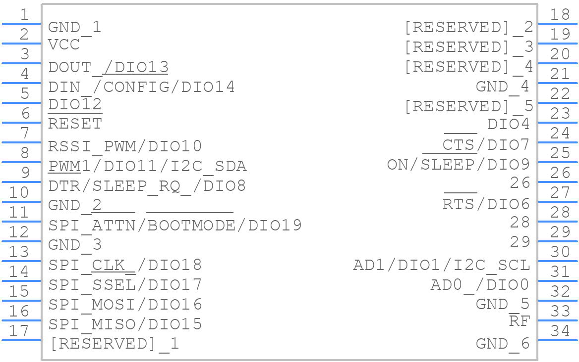 XB3-24DMCM - DIGI - PCB symbol