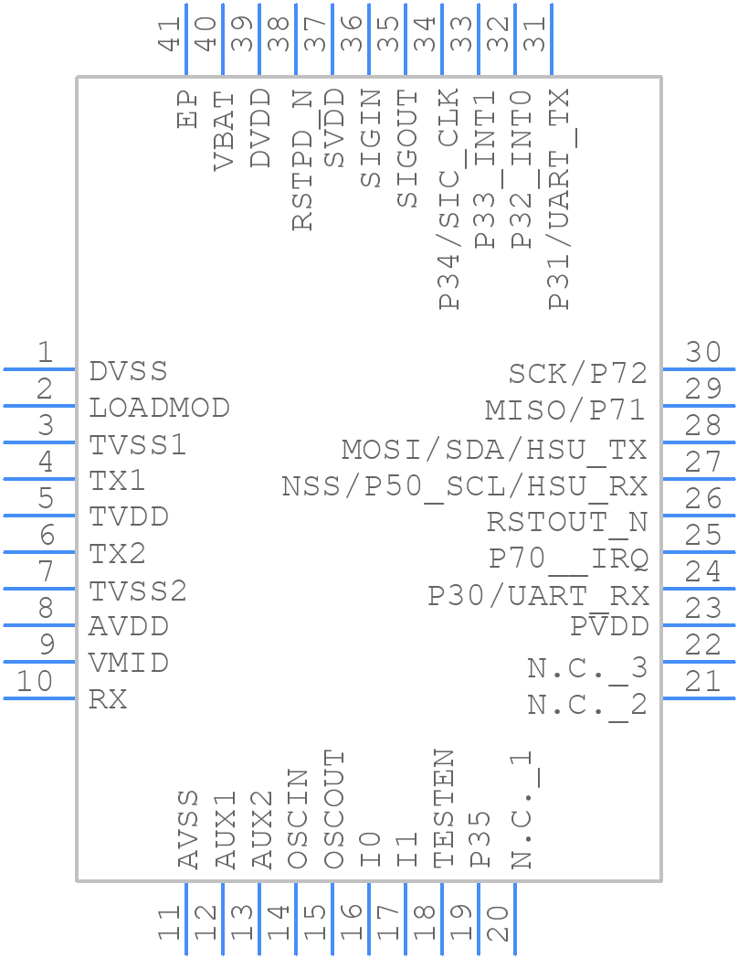 PN5321A3HN/C106;55 - NXP - PCB symbol