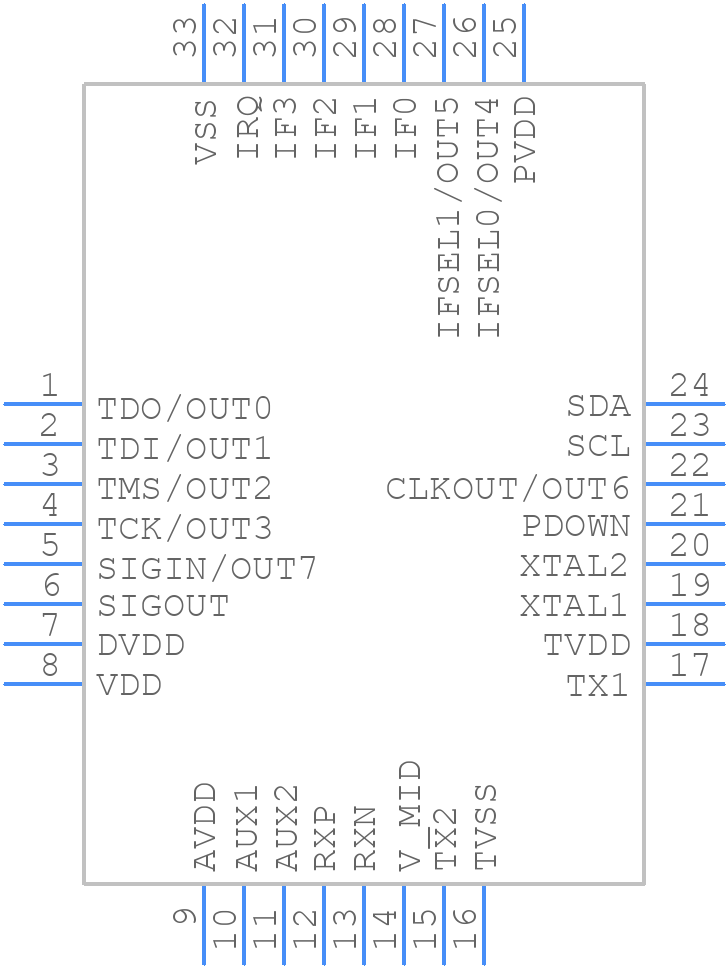 MFRC63103HNE - NXP - PCB symbol