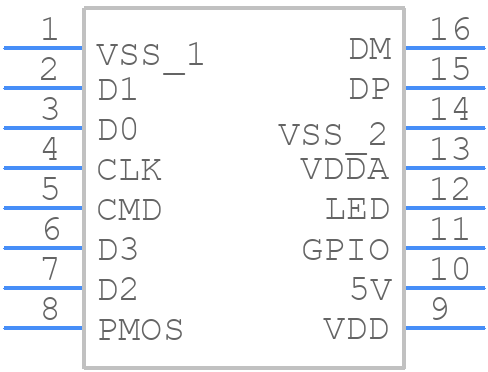 GL823K - Genesys - PCB symbol
