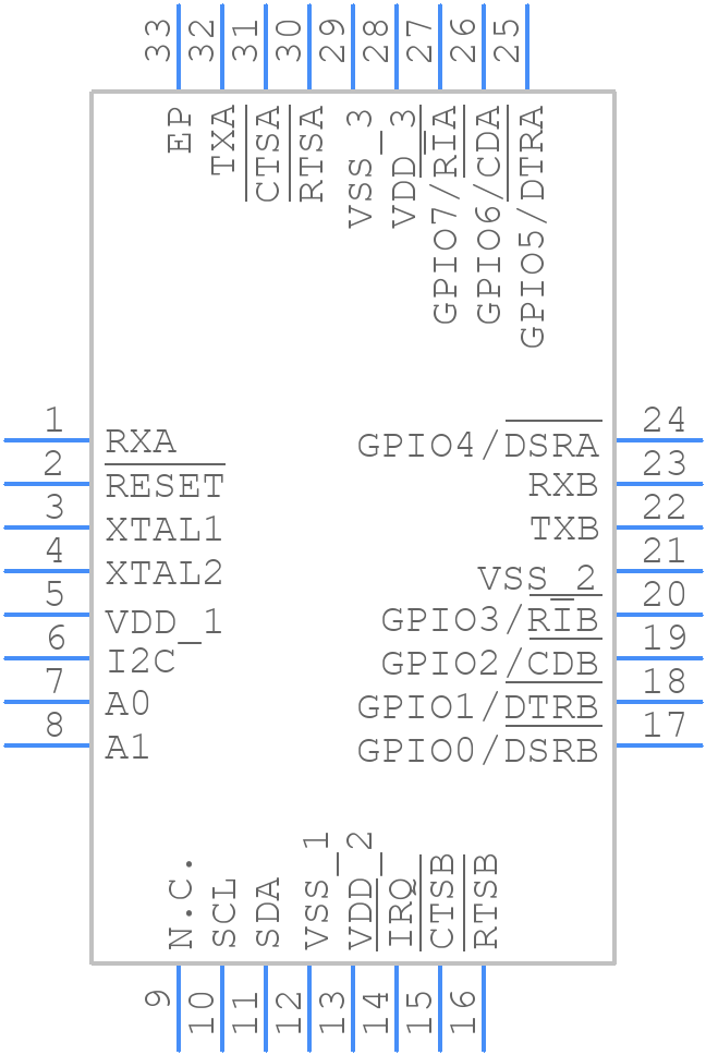 SC16IS752IBS,151 - NXP - PCB symbol
