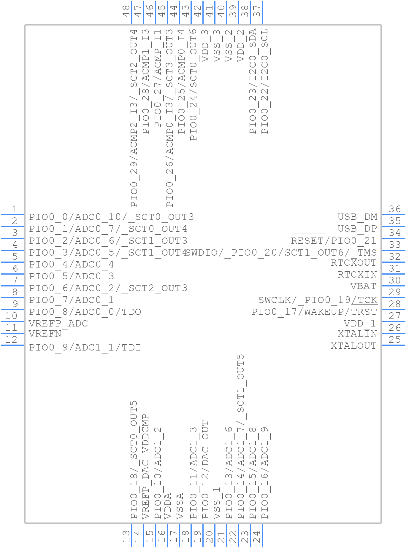 LPC1549JBD48 - NXP - PCB symbol