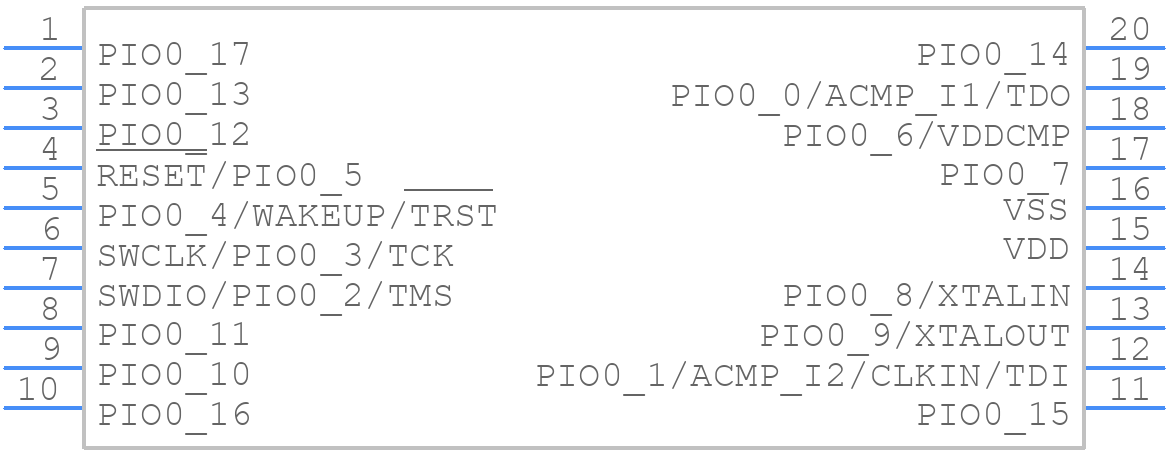 LPC812M101JDH20FP - NXP - PCB symbol