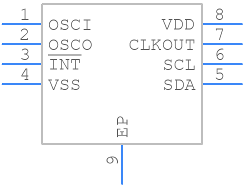 PCF85063TP/1Z - NXP - PCB symbol