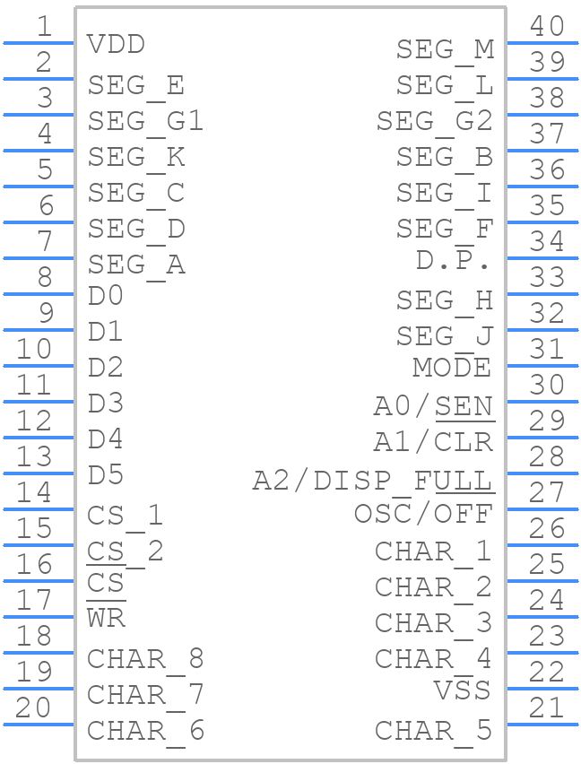 ICM7243BlPL - Renesas Electronics - PCB symbol