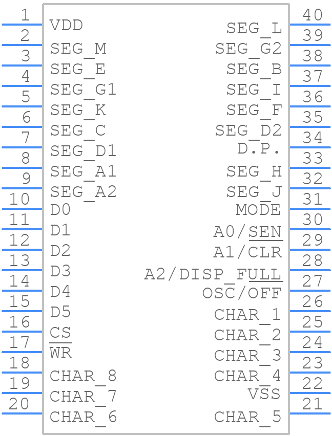 ICM7243AIPL - Renesas Electronics - PCB symbol