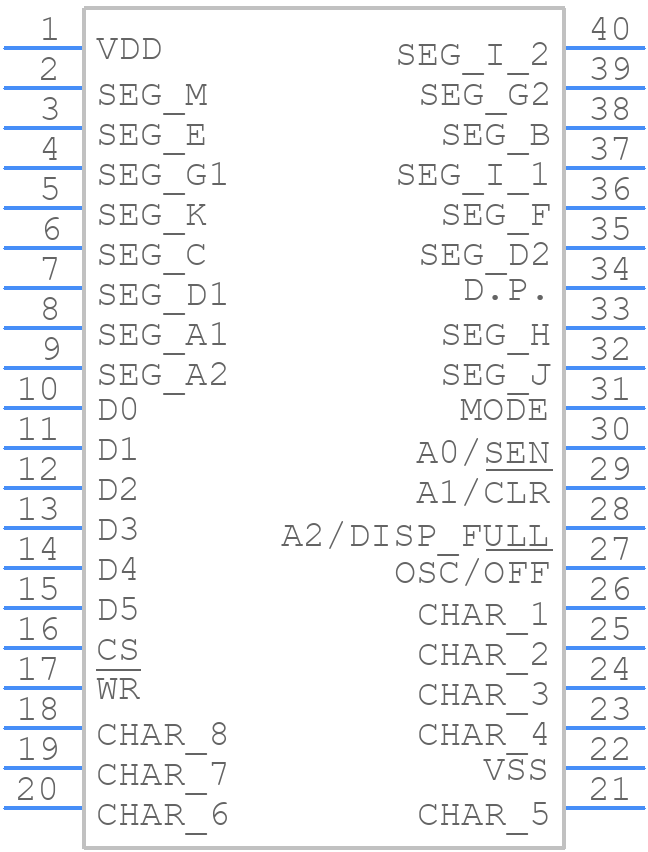 ICM7243AIPLZ - Renesas Electronics - PCB symbol