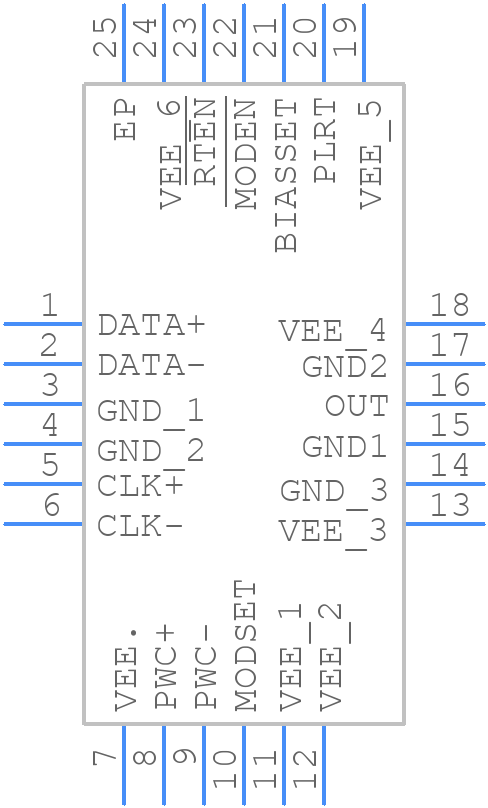 MAX3941ETG+ - Analog Devices - PCB symbol