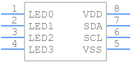 PCA9632DP1,118 - NXP - PCB symbol