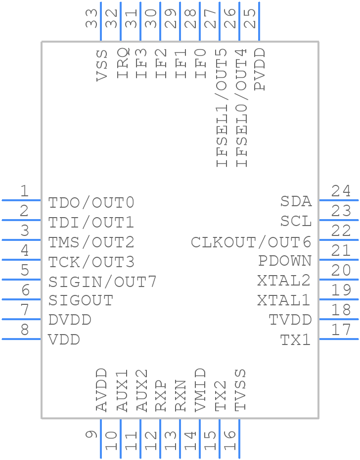 MFRC63002HN,118 - NXP - PCB symbol