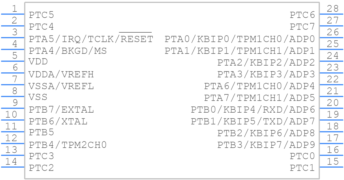 MC9S08SE8CWL - NXP - PCB symbol