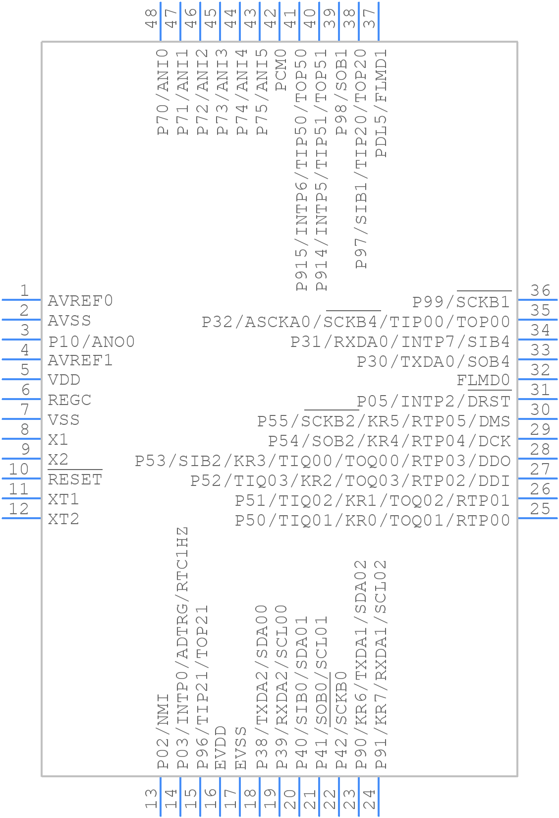 UPD70F3839GA-GAM-AX - Renesas Electronics - PCB symbol