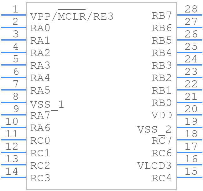 PIC16F19155T-I/SO - Microchip - PCB symbol