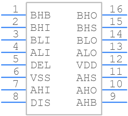 HIP4082IBZTR5676 - Renesas Electronics - PCB symbol