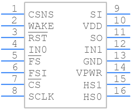 MC33984CHFK - NXP - PCB symbol