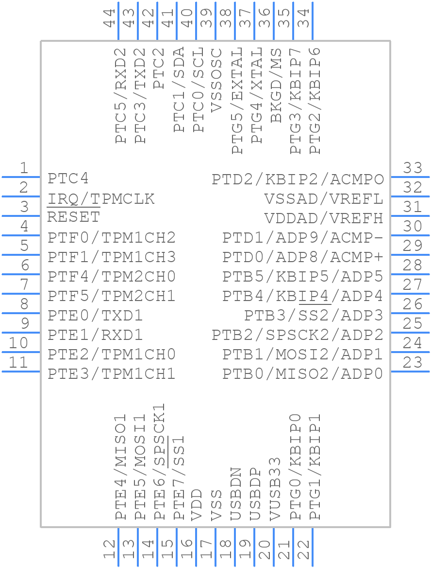 MC9S08JM60CLD - NXP - PCB symbol