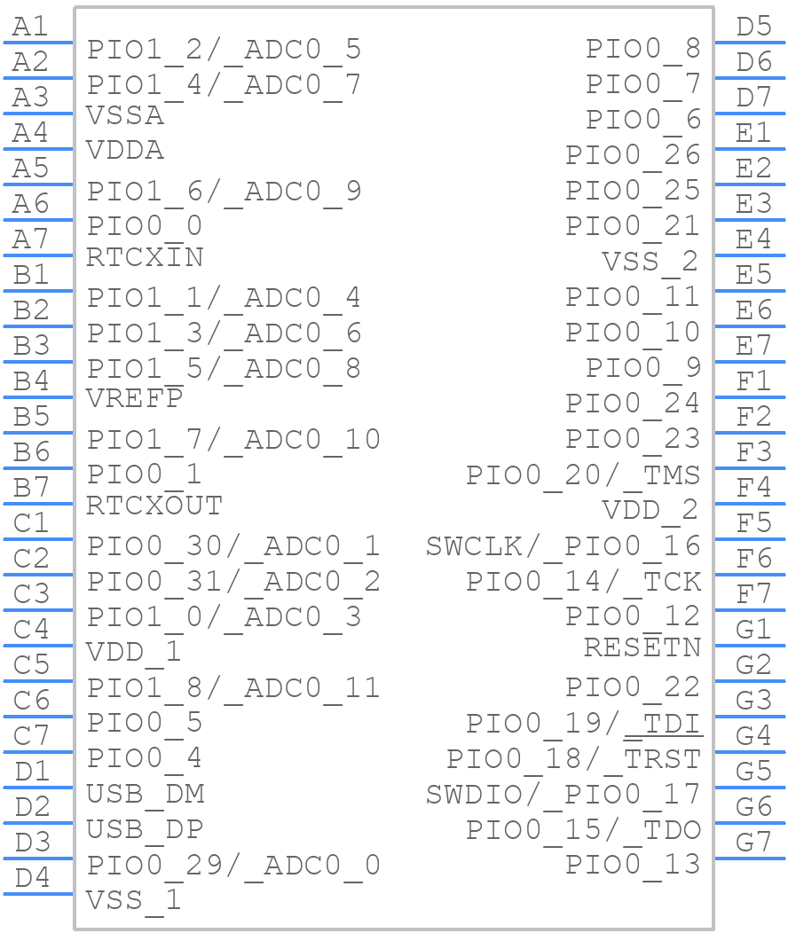 LPC54114J256UK49Z - NXP - PCB symbol