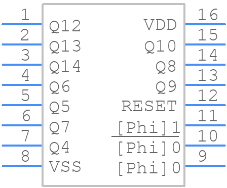 HCF4060BM1 - STMicroelectronics - PCB symbol