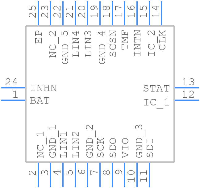 SJA1124AHG/0Z - NXP - PCB symbol